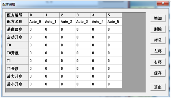 監控系統 監控系統